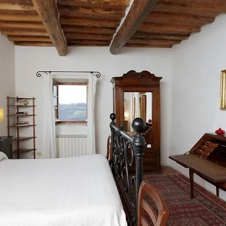 Sleeps 4 Pool Wifi *